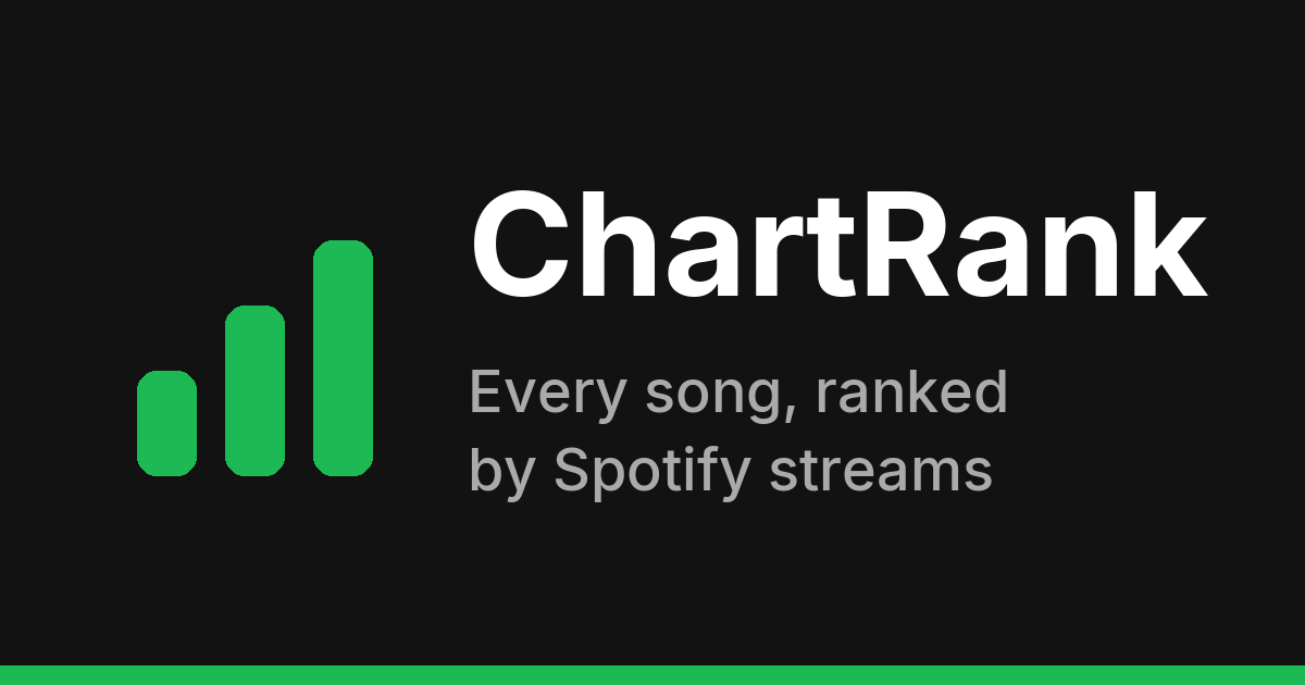 Jerry Rivera Spotify Streams: Every Song Ranked, Totals and Daily Plays ...